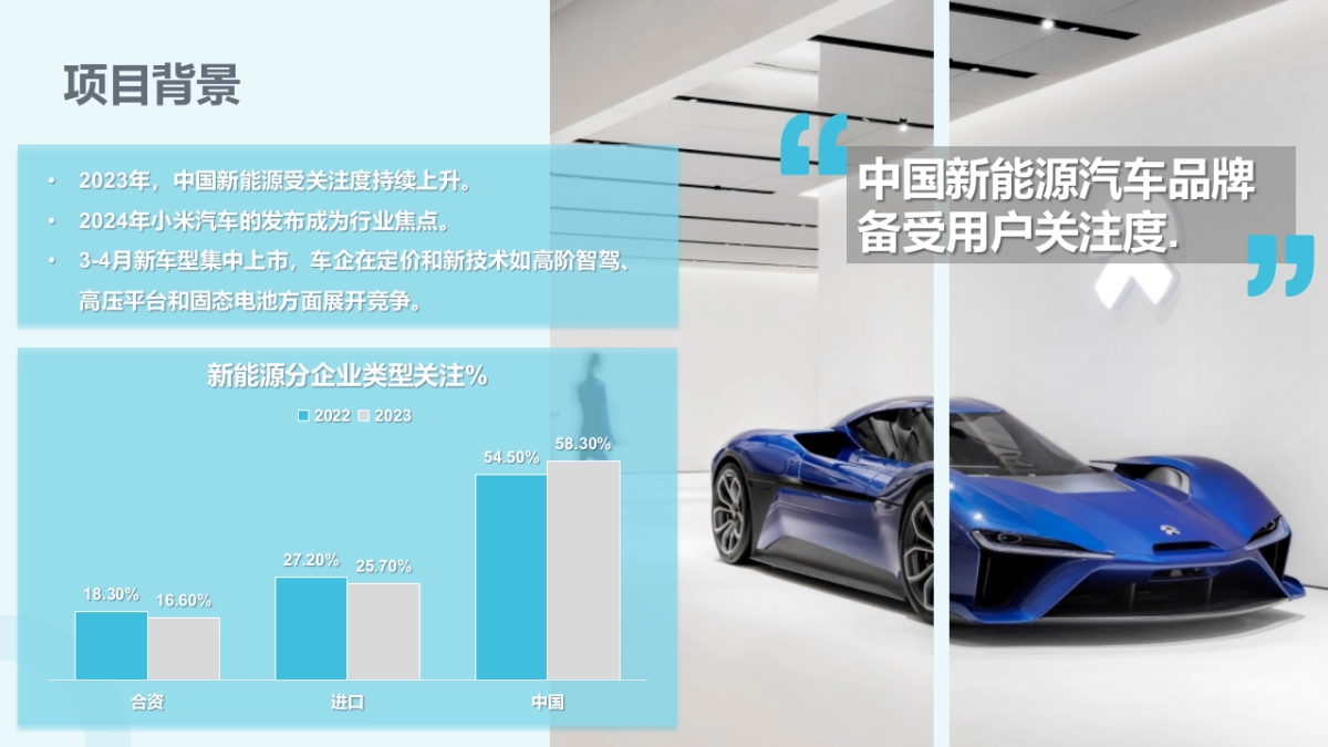 2024蔚来汽车北京车展运营方案_第3页