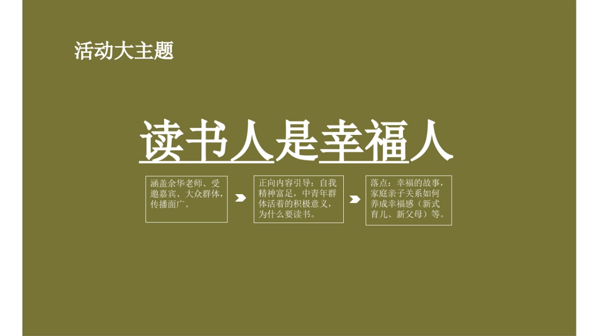2025余华x阿尔法蛋x十点读书423活动方案_第5页