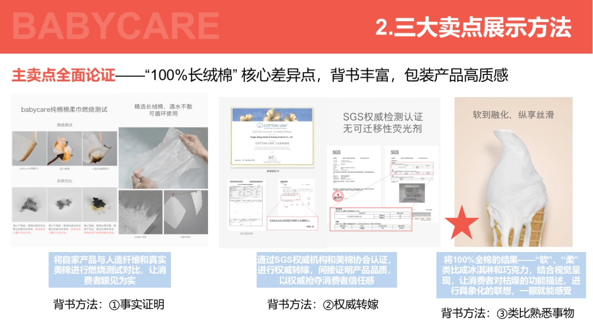 Babycare策划亮点分析及参考_第4页