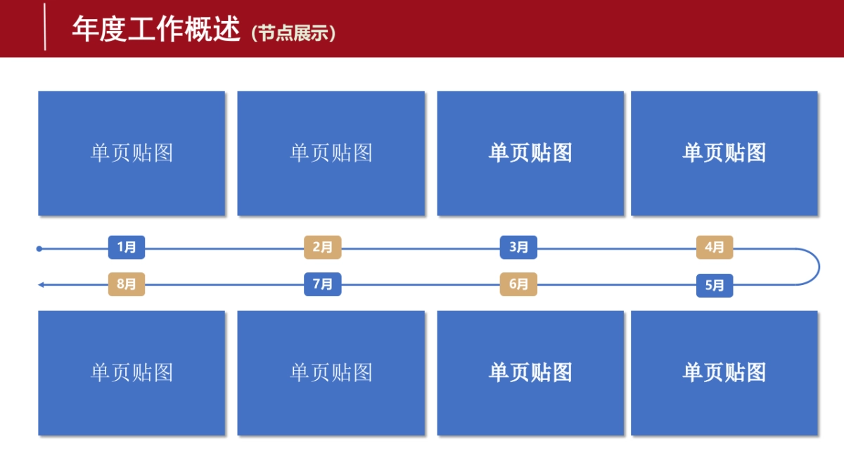 广告人年终总结框架_第4页