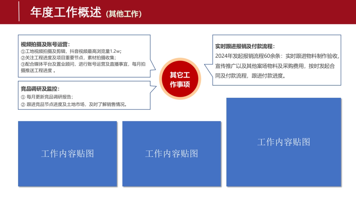 广告人年终总结框架_第7页