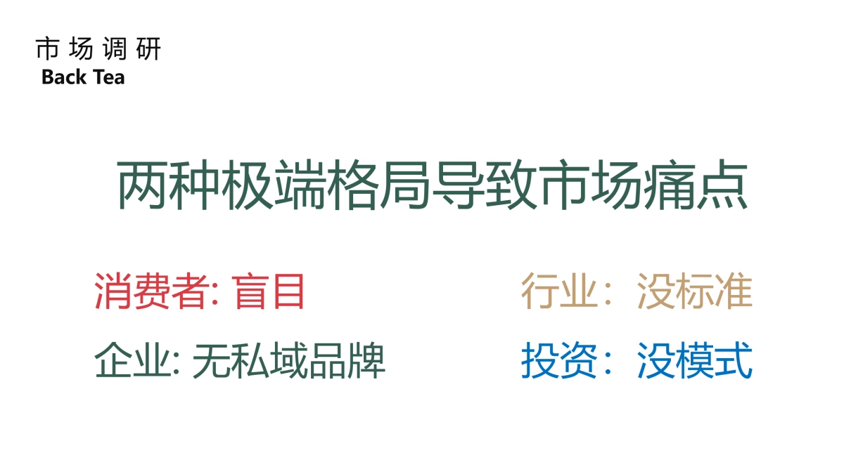 女性红茶超级品牌打造营销全案_第10页