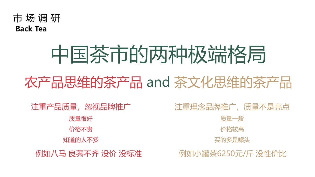 女性红茶超级品牌打造营销全案_第9页