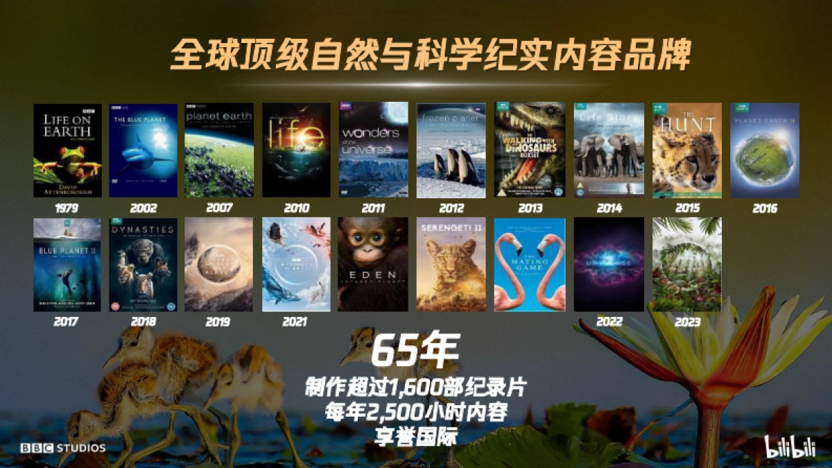 《地球脉动3》招商通案-fin_第3页