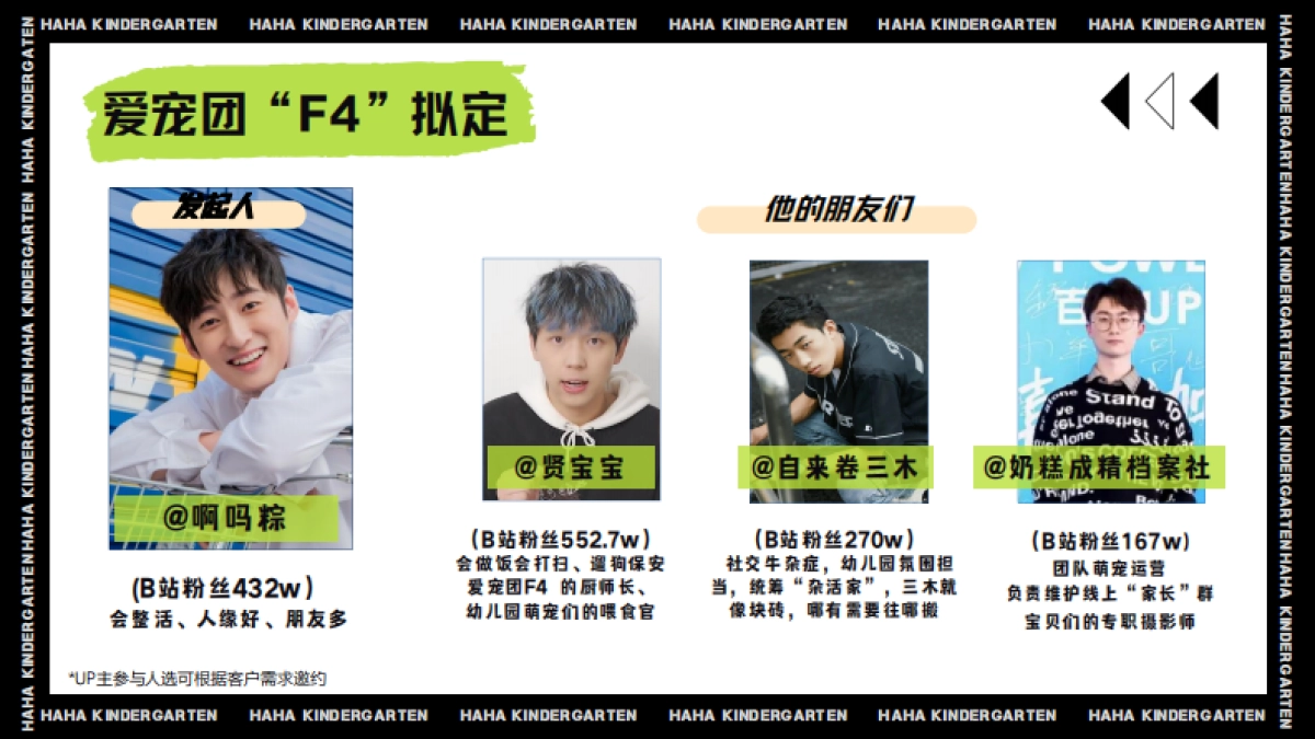 《哈哈幼儿园》招商方案_第10页