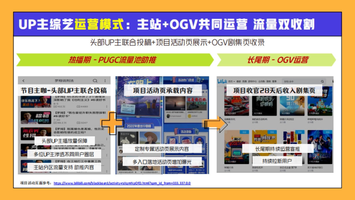 《哈哈幼儿园》招商方案_第4页