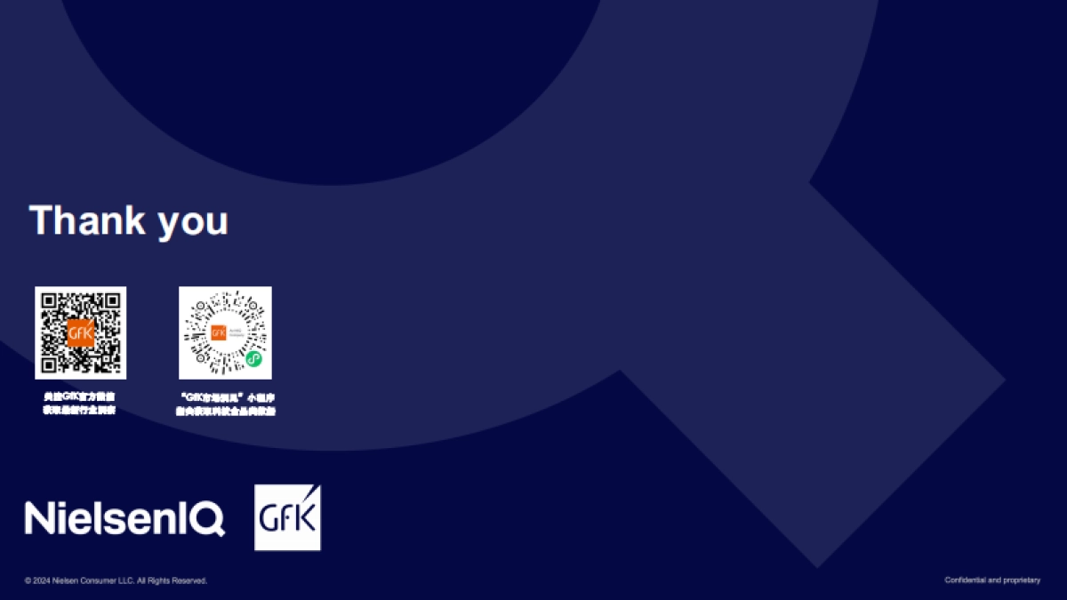 《通往2025：全球消费者展望》报告_第9页