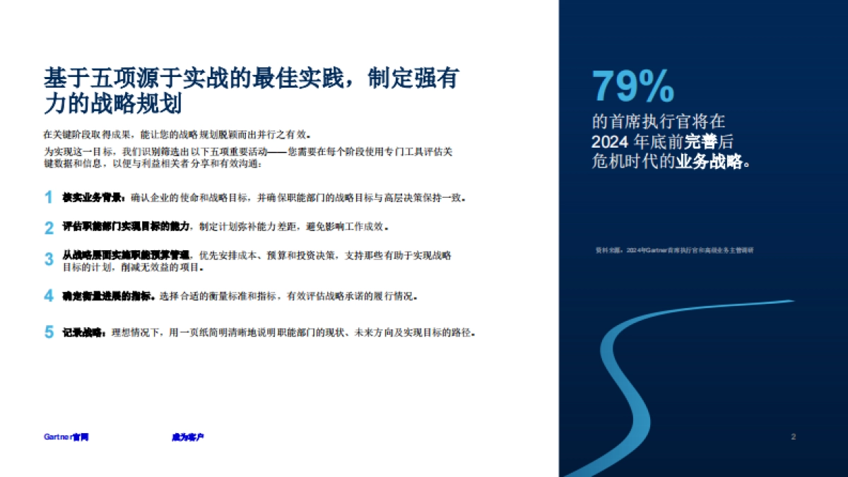 【Gartner】为2025制定可付诸实践的IT战略规划_第2页