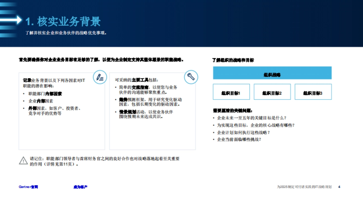 【Gartner】为2025制定可付诸实践的IT战略规划_第4页