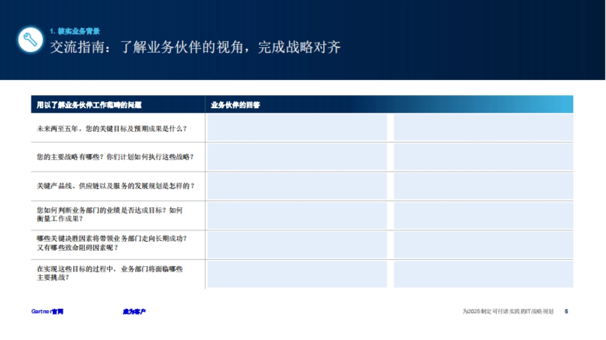 【Gartner】为2025制定可付诸实践的IT战略规划_第5页