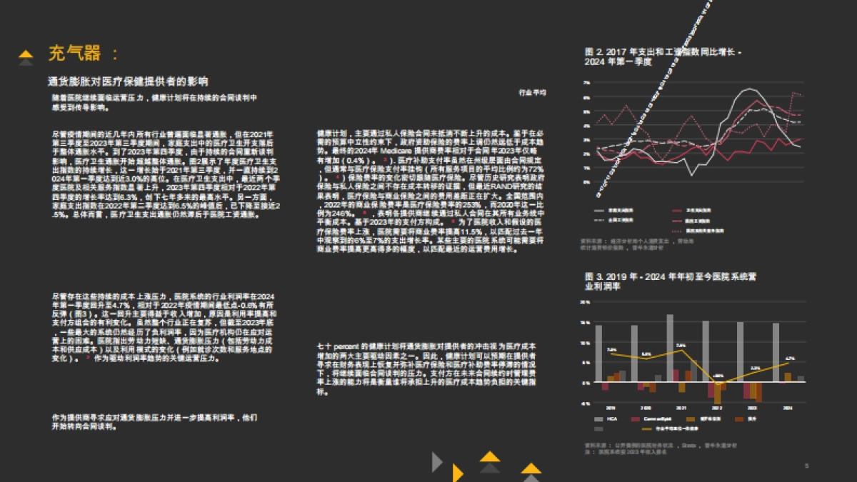 【普华永道】2025医疗成本趋势报告（英）_第5页