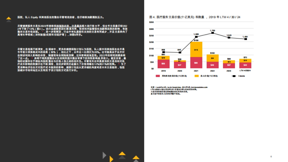 【普华永道】2025医疗成本趋势报告（英）_第6页
