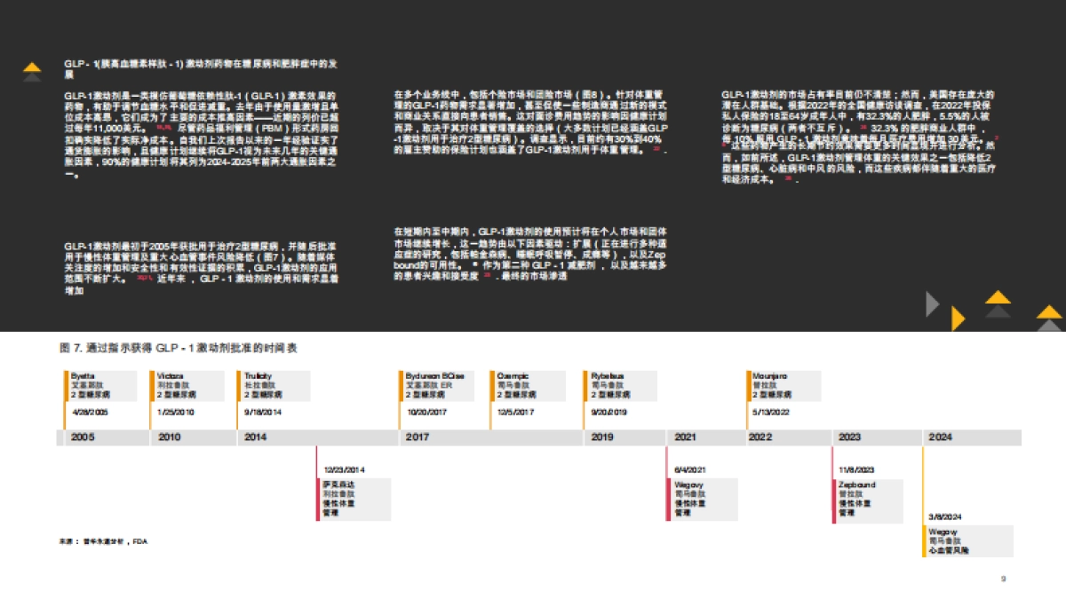 【普华永道】2025医疗成本趋势报告（英）_第9页