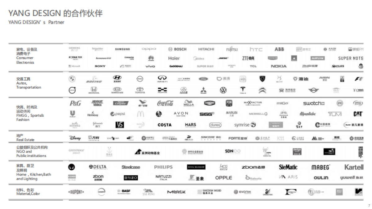 【三棵树】2025三棵树色彩趋势报告_第7页