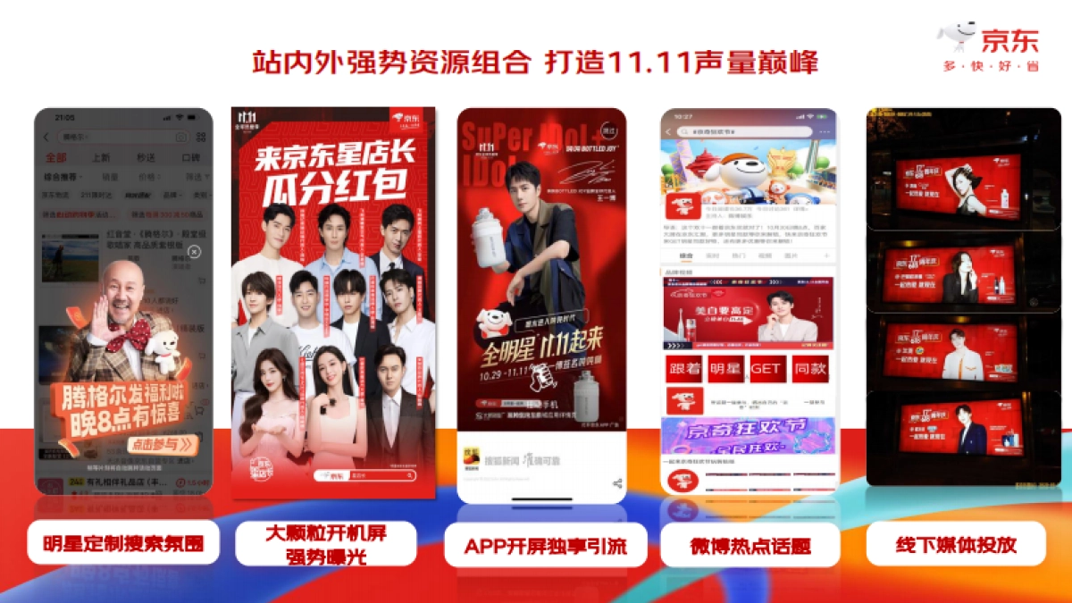 24Y11.11星动品牌计划（暨品牌明星联合营销专项）招商方案_第6页