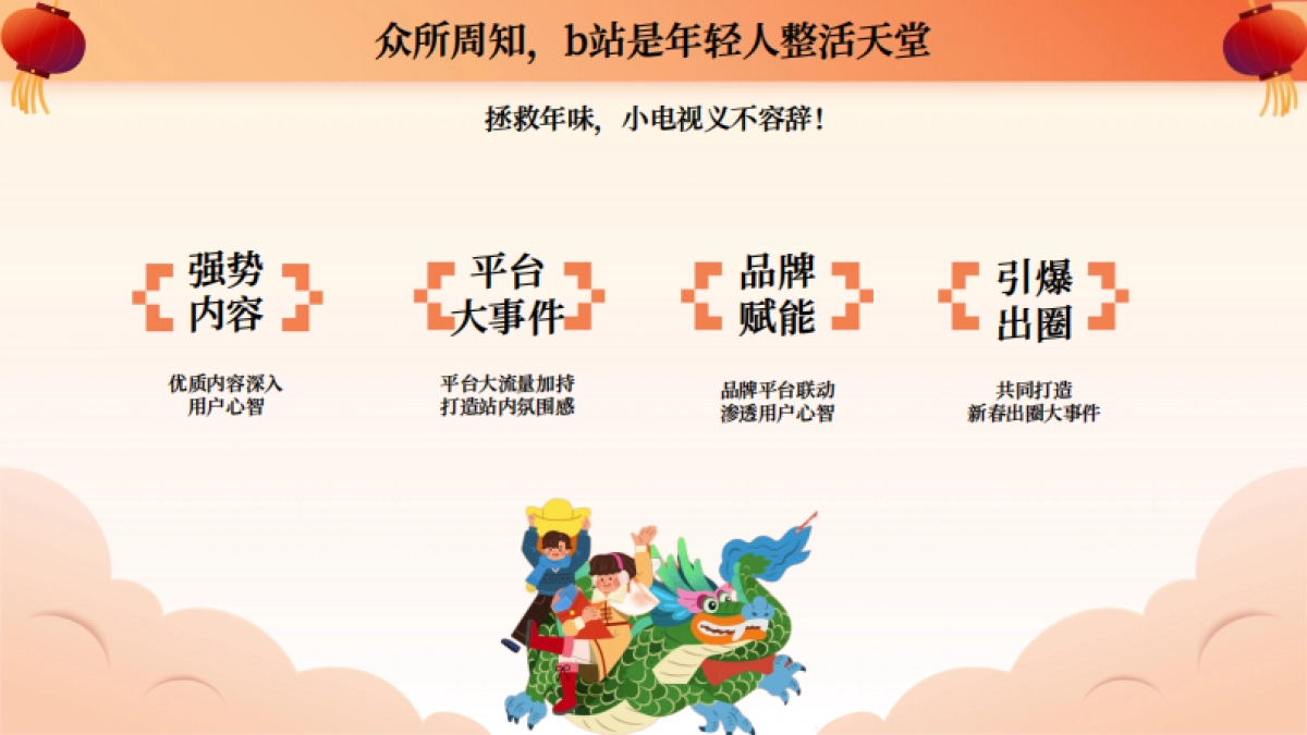 2024哔哩哔哩新春季_第5页