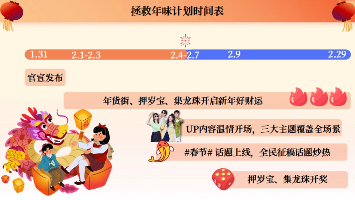 2024哔哩哔哩新春季_第8页