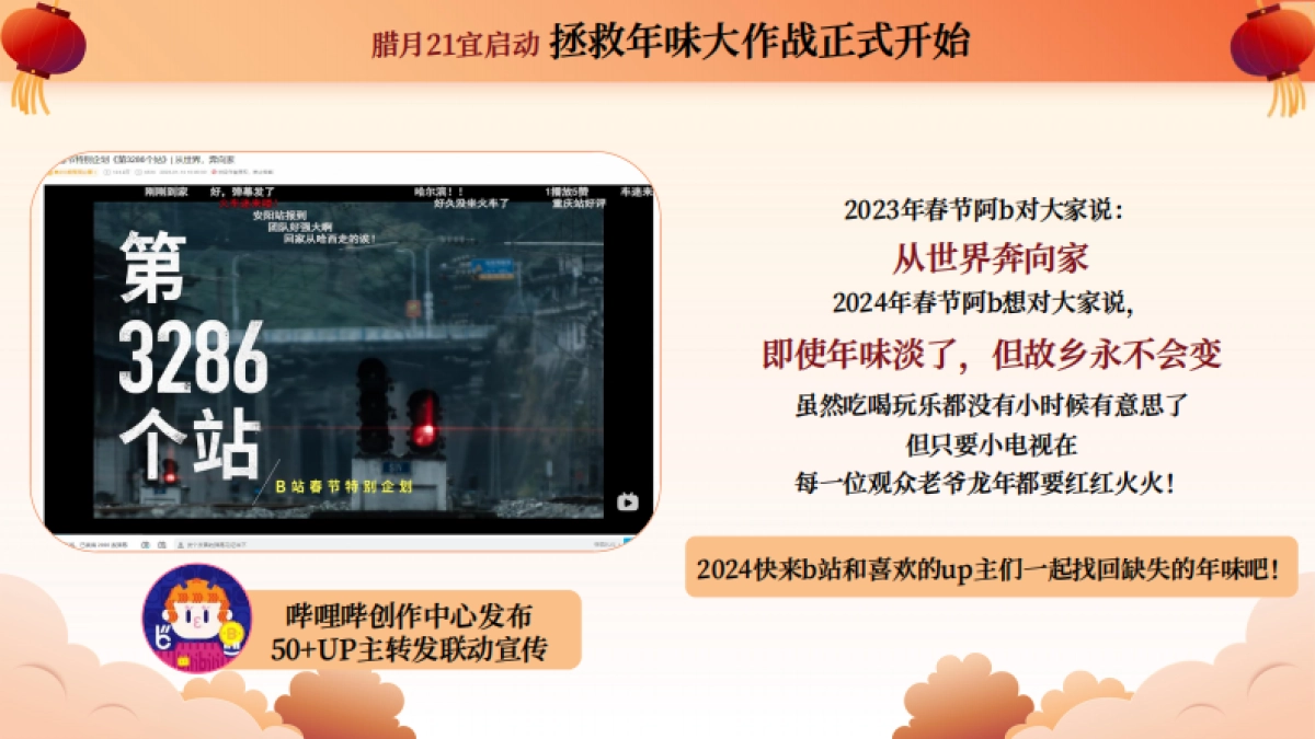 2024哔哩哔哩新春季_第9页