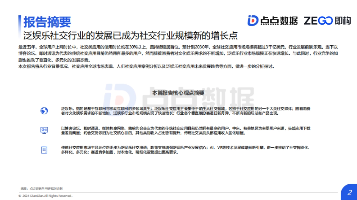 2024泛娱乐社交应用出海报告_第2页