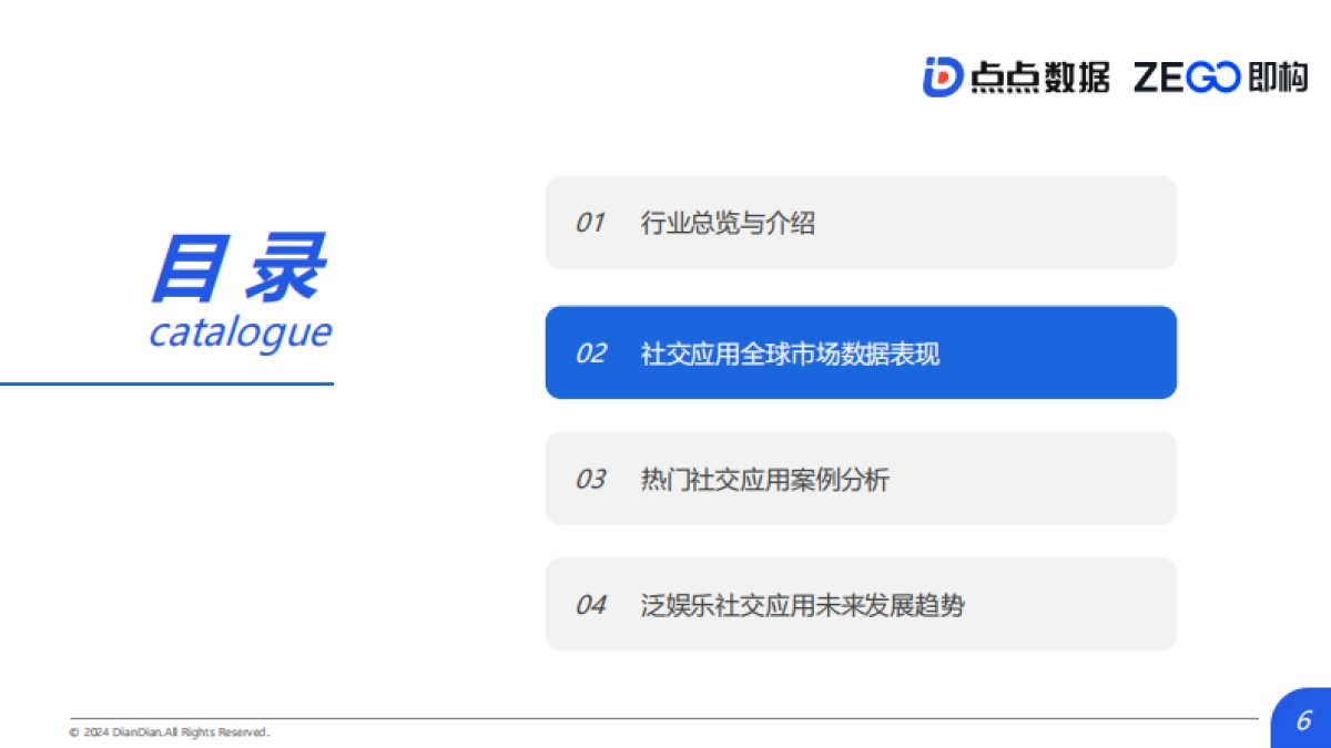 2024泛娱乐社交应用出海报告_第6页