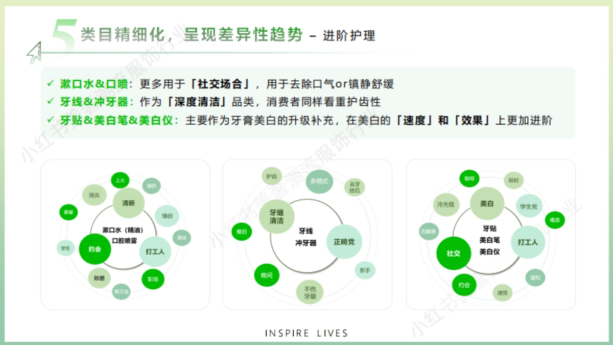 2024小红书口腔行业营销通案_第9页