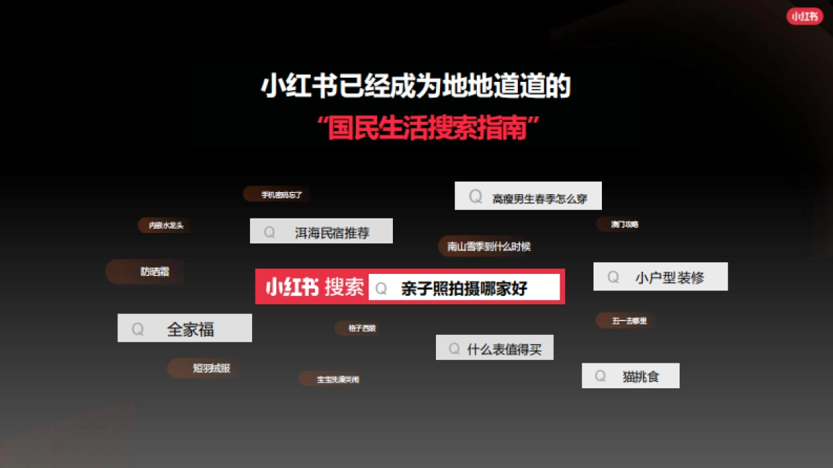 2024小红书孕童写真行业营销通案_第4页