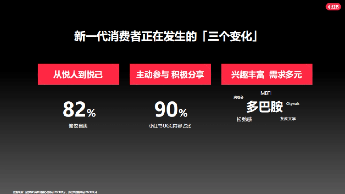 2024小红书孕童写真行业营销通案_第7页