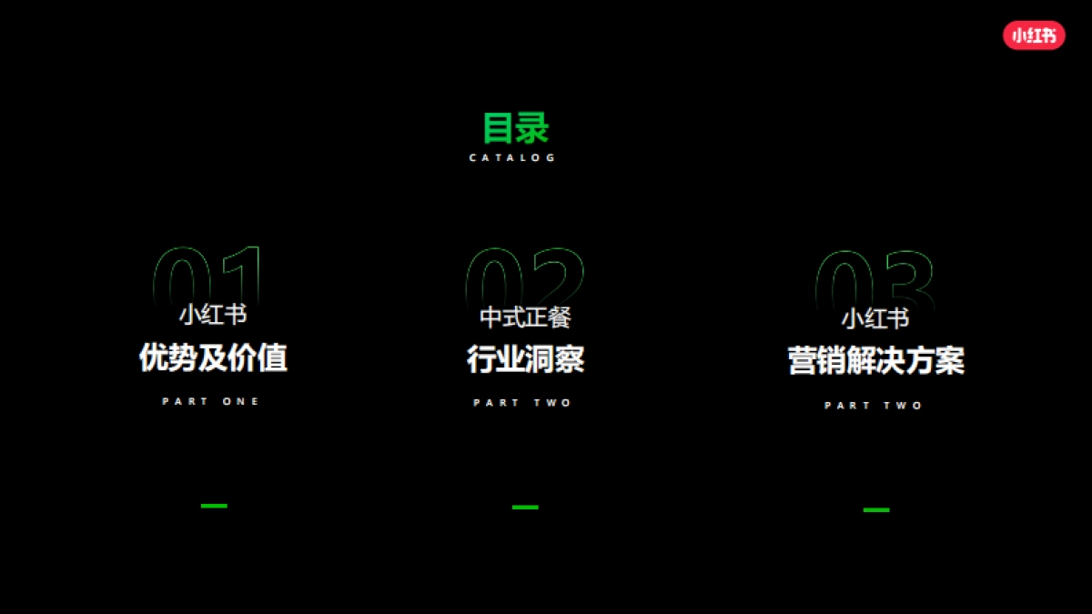 2024小红书中式正餐行业营销通案_第2页