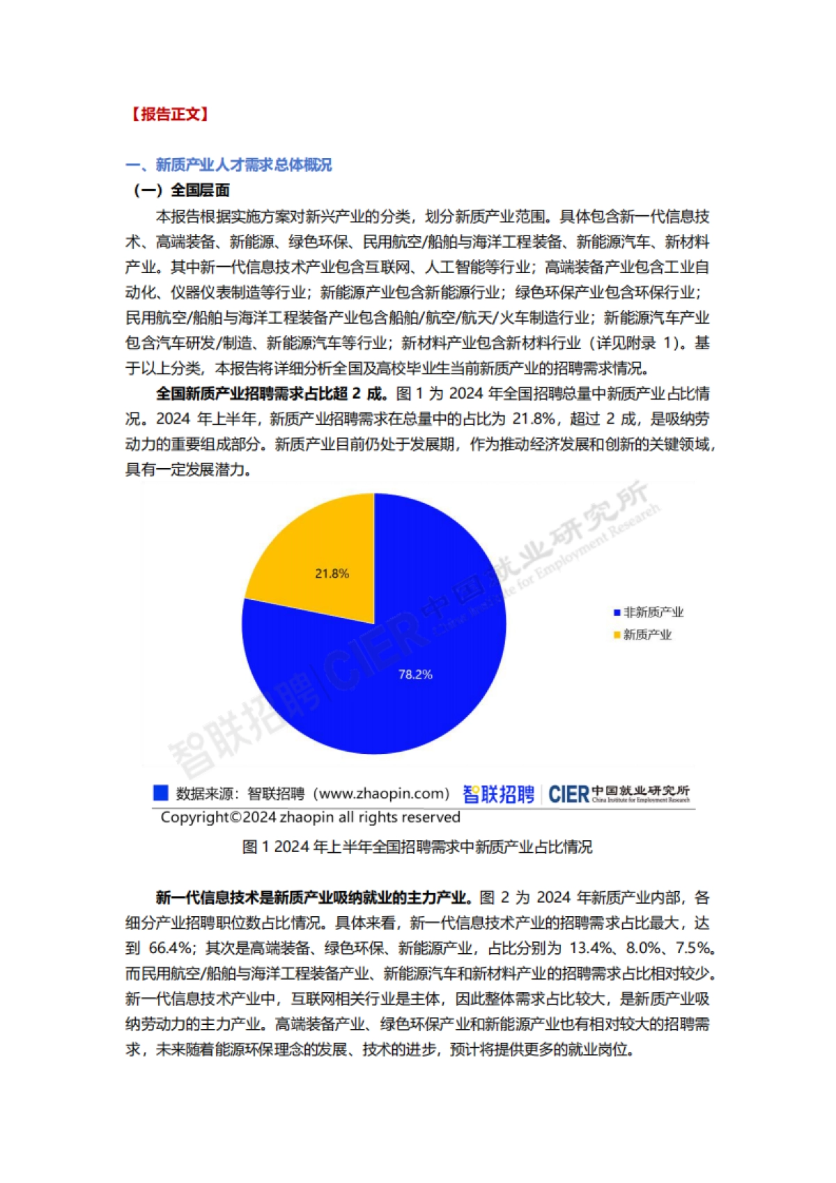 2024新质产业人才需求分析报告_第4页