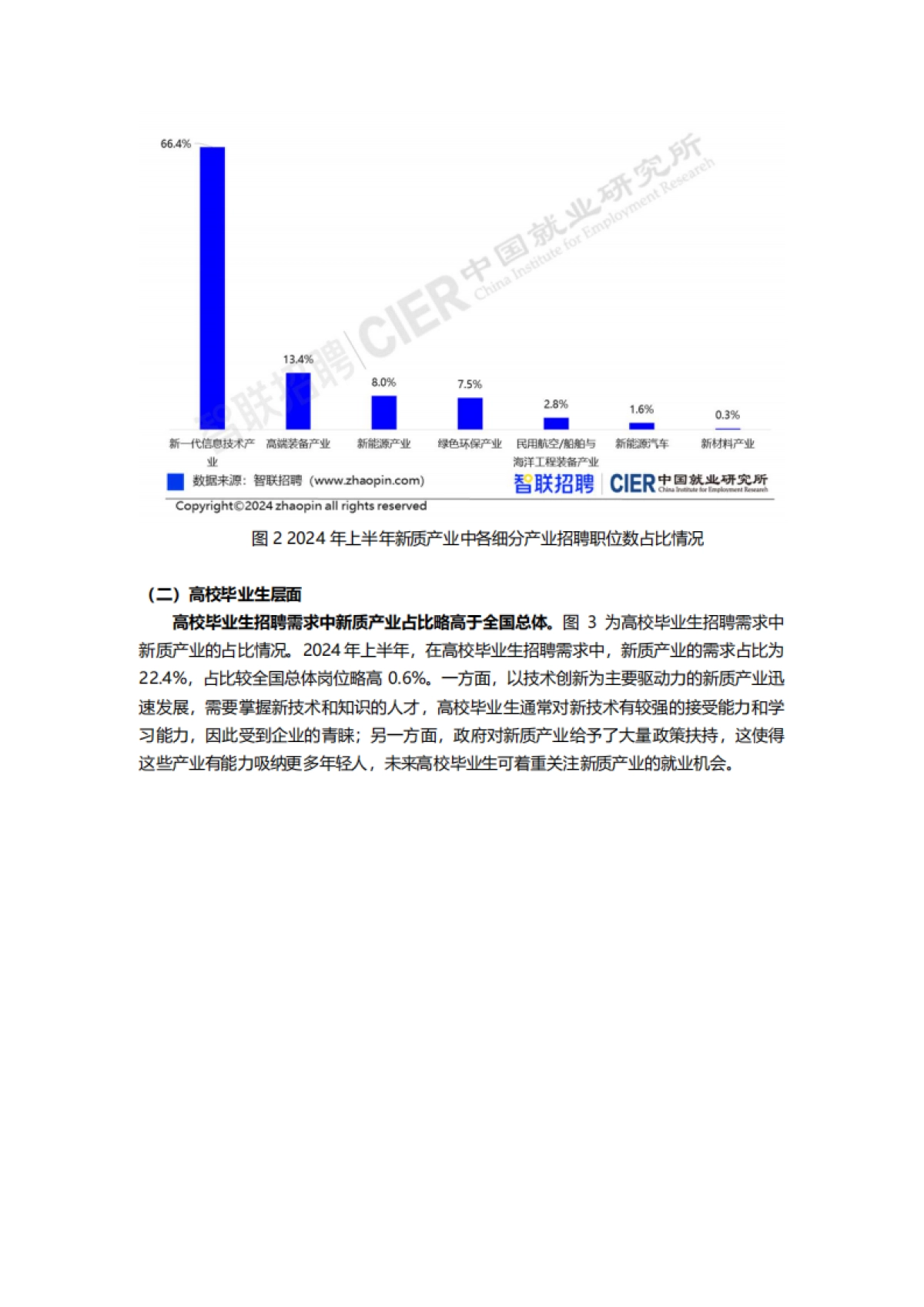 2024新质产业人才需求分析报告:新质产业更青睐哪些专业的毕业生?_第5页