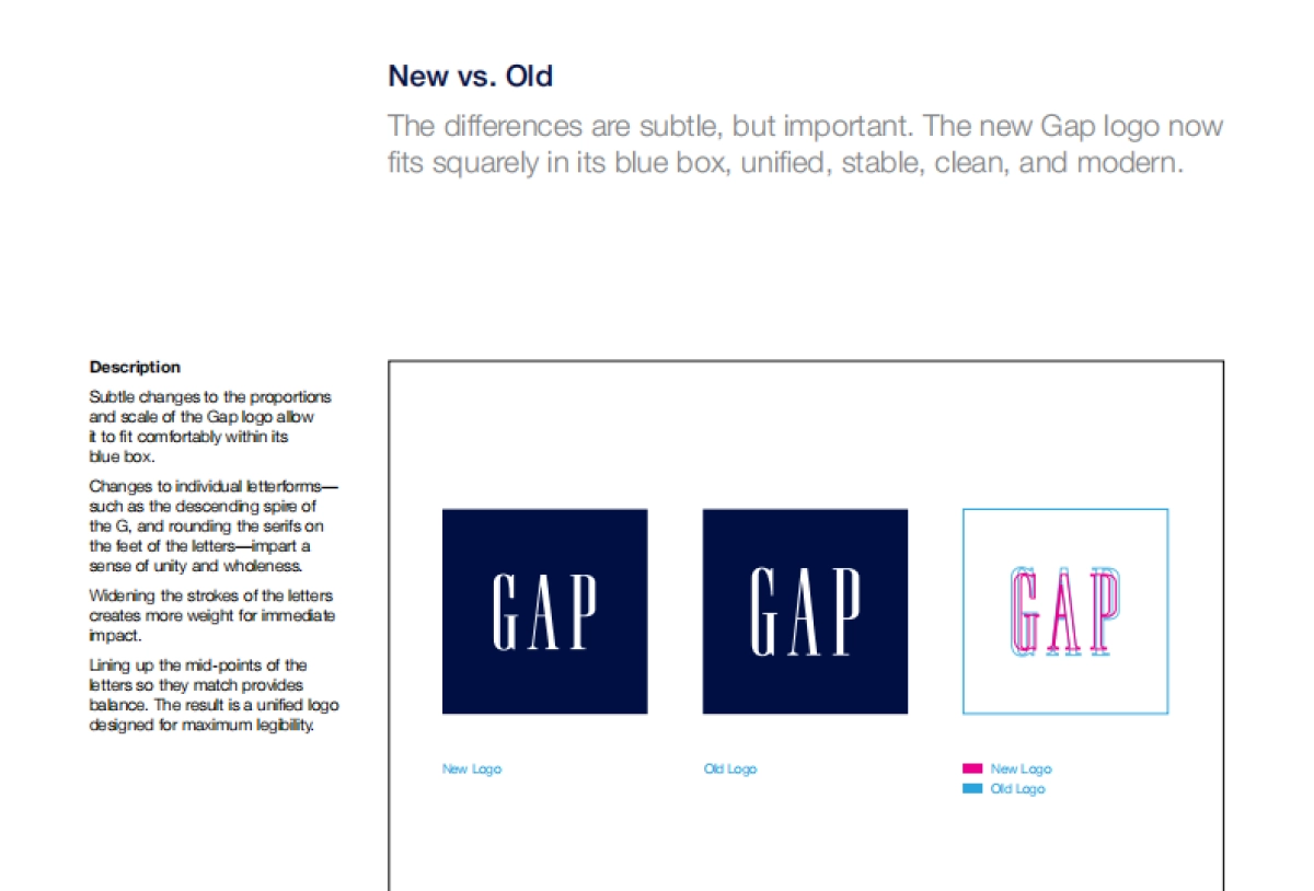 gap_logo_guidelines_第5页