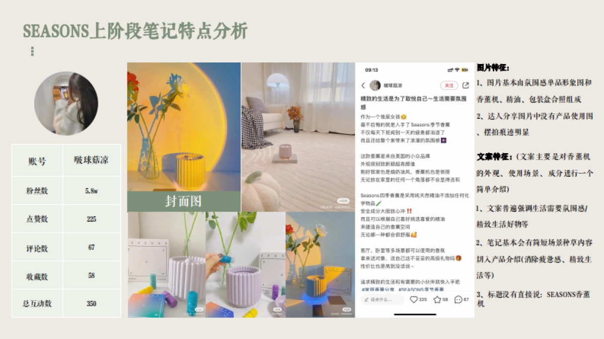 SEASONS季节香薰机社交种草方案_第7页