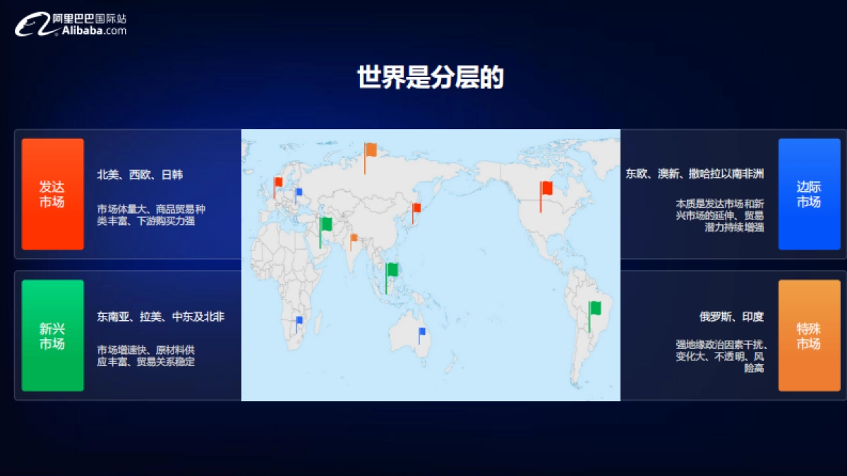 阿里巴巴国际站：2024宠物行业全球贸易趋势分析报告_第3页