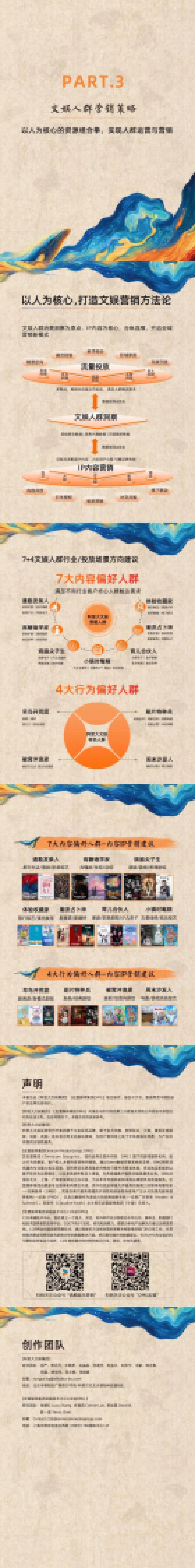 阿里大文娱&宏盟：2024当代文娱人群行为洞察报告_第6页