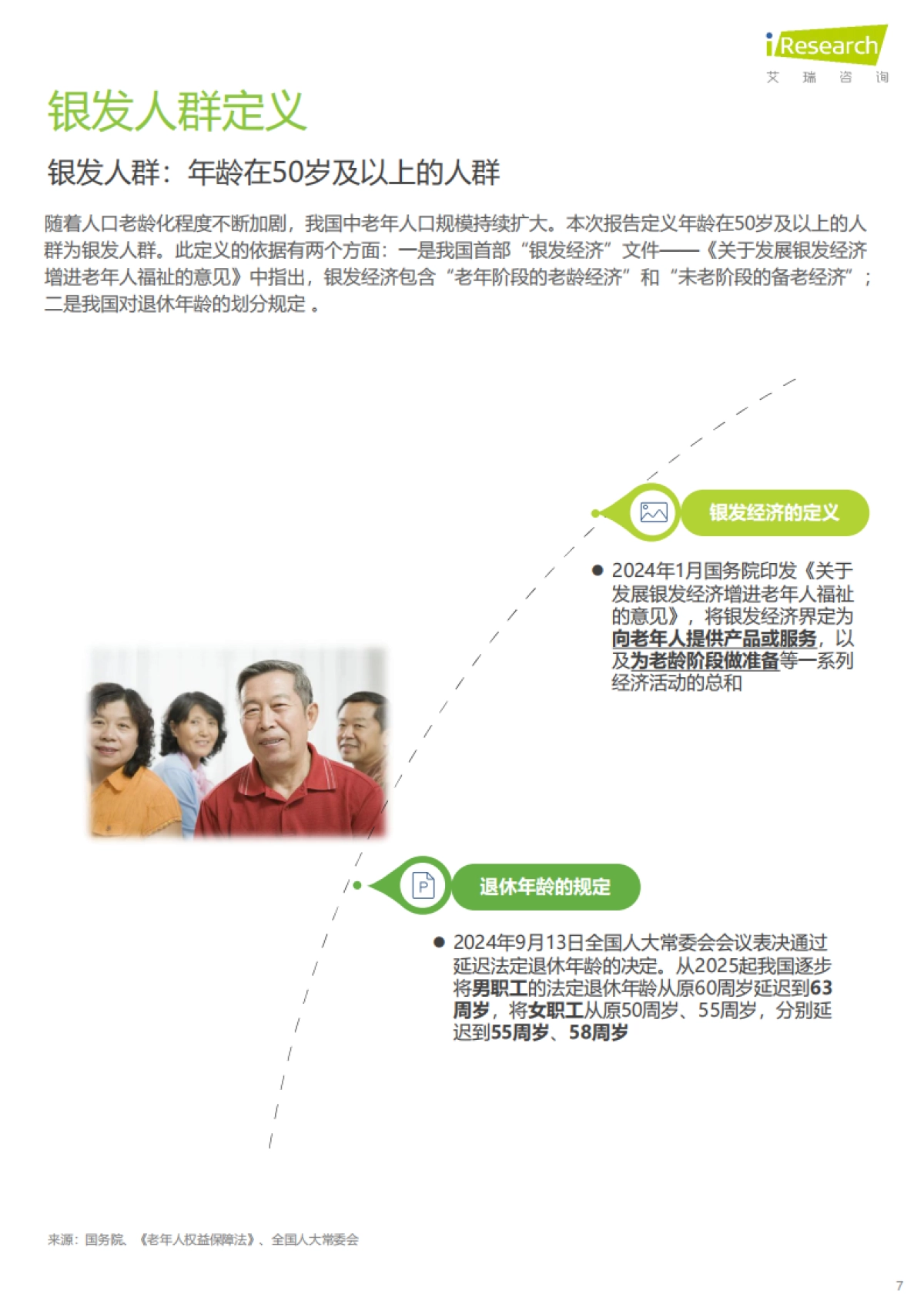 中国银发人群健康养老消费报告_第7页