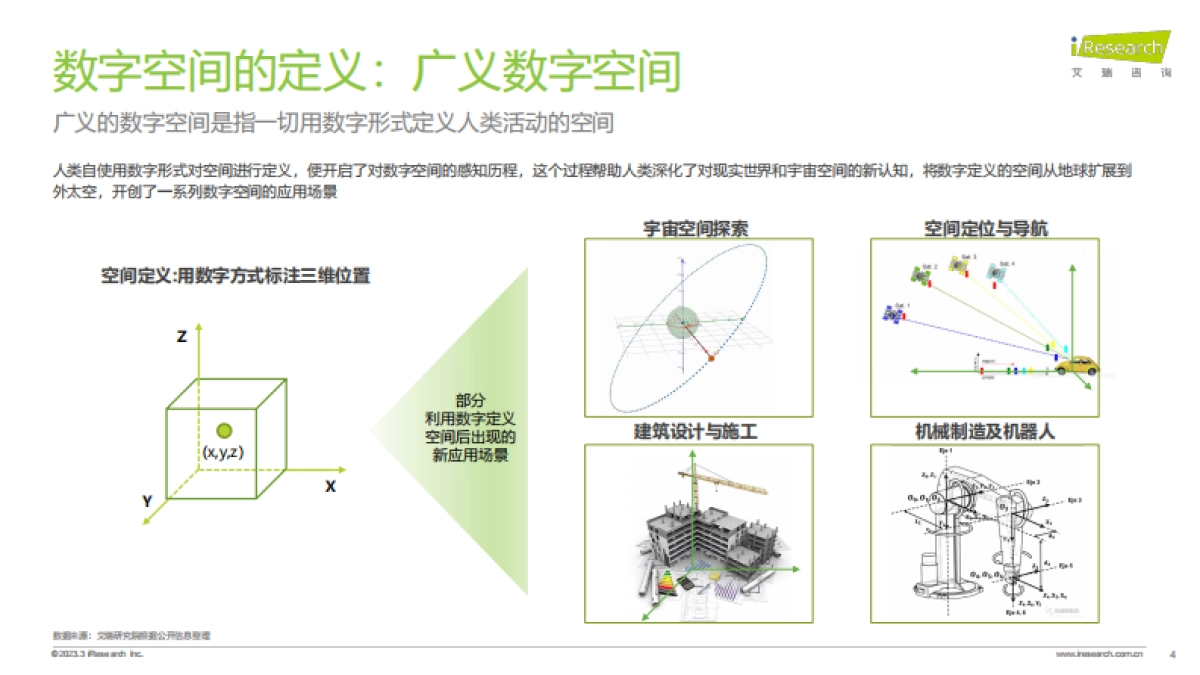 艾瑞咨询：2024年中国数字文化空间发展研究报告_第4页