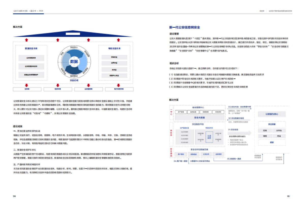 安恒信息：公安行业决解决方案蓝皮书_第8页
