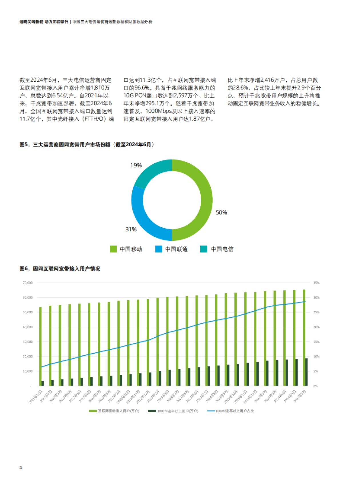 电信行业洞察-通晓尖峰新锐，助力互联攀升_第6页