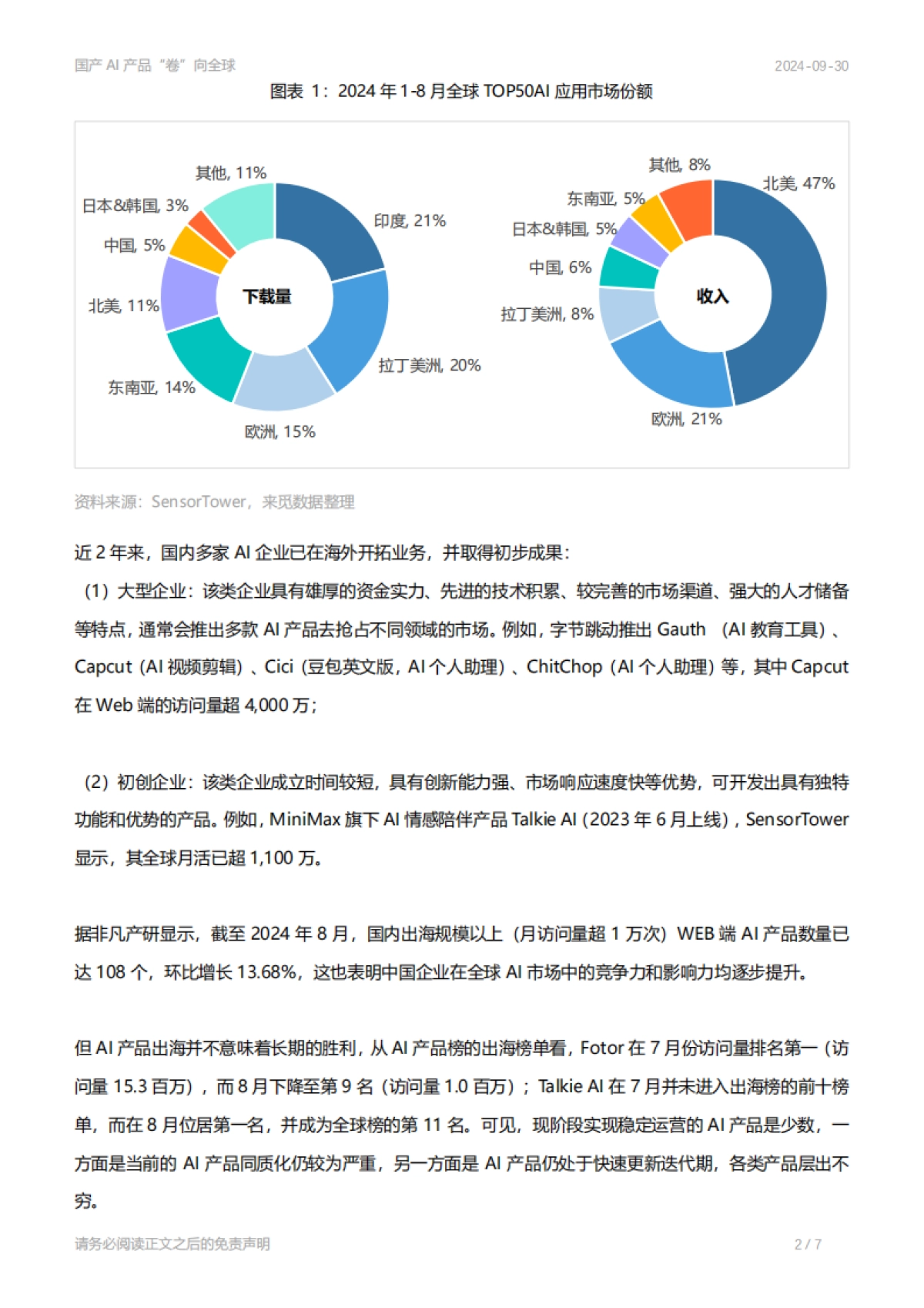 国产AI产品“卷”向全球_第2页