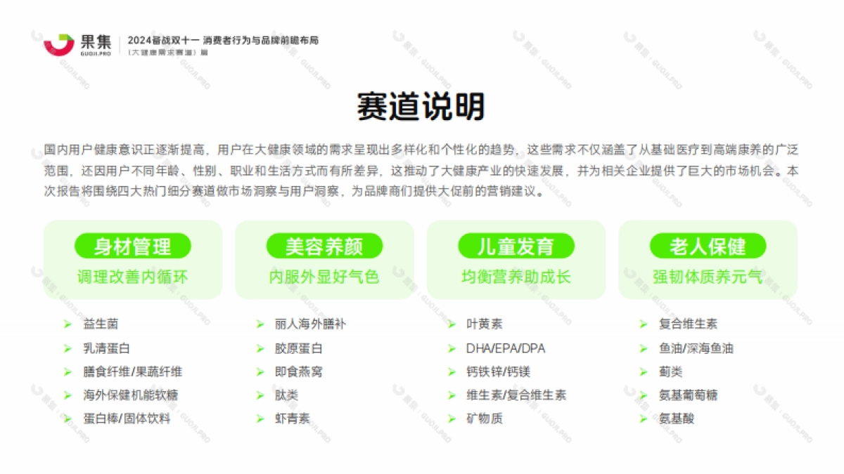 果集：【大健康需求赛道】2024备战双十一：消费者行为与品牌前瞻布局_第3页