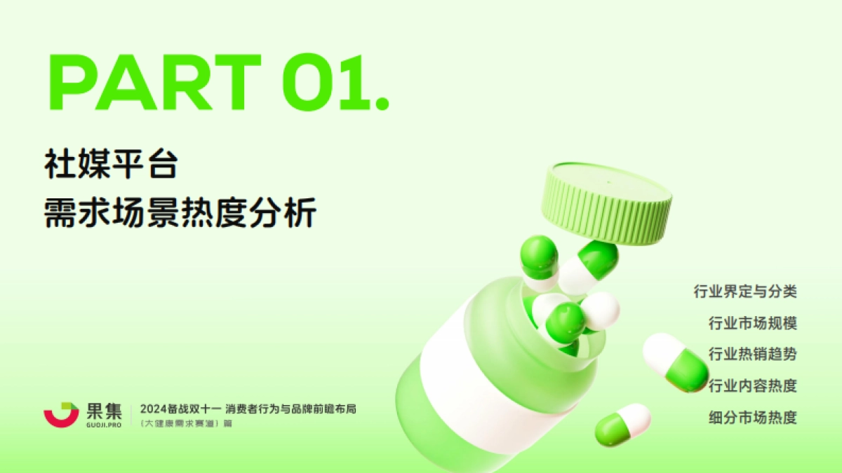 果集：【大健康需求赛道】2024备战双十一：消费者行为与品牌前瞻布局_第5页