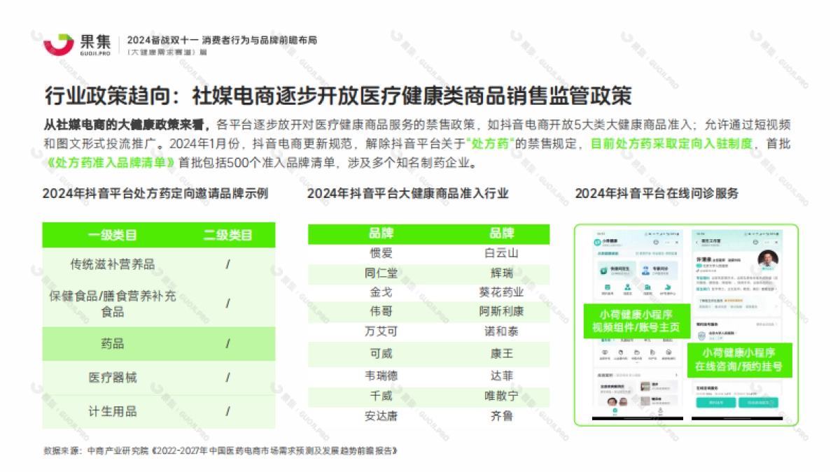 果集：【大健康需求赛道】2024备战双十一：消费者行为与品牌前瞻布局_第8页