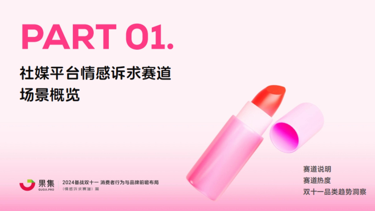 果集:【情感诉求赛道】2024备战双十一:消费者行为与品牌前瞻布局_第4页