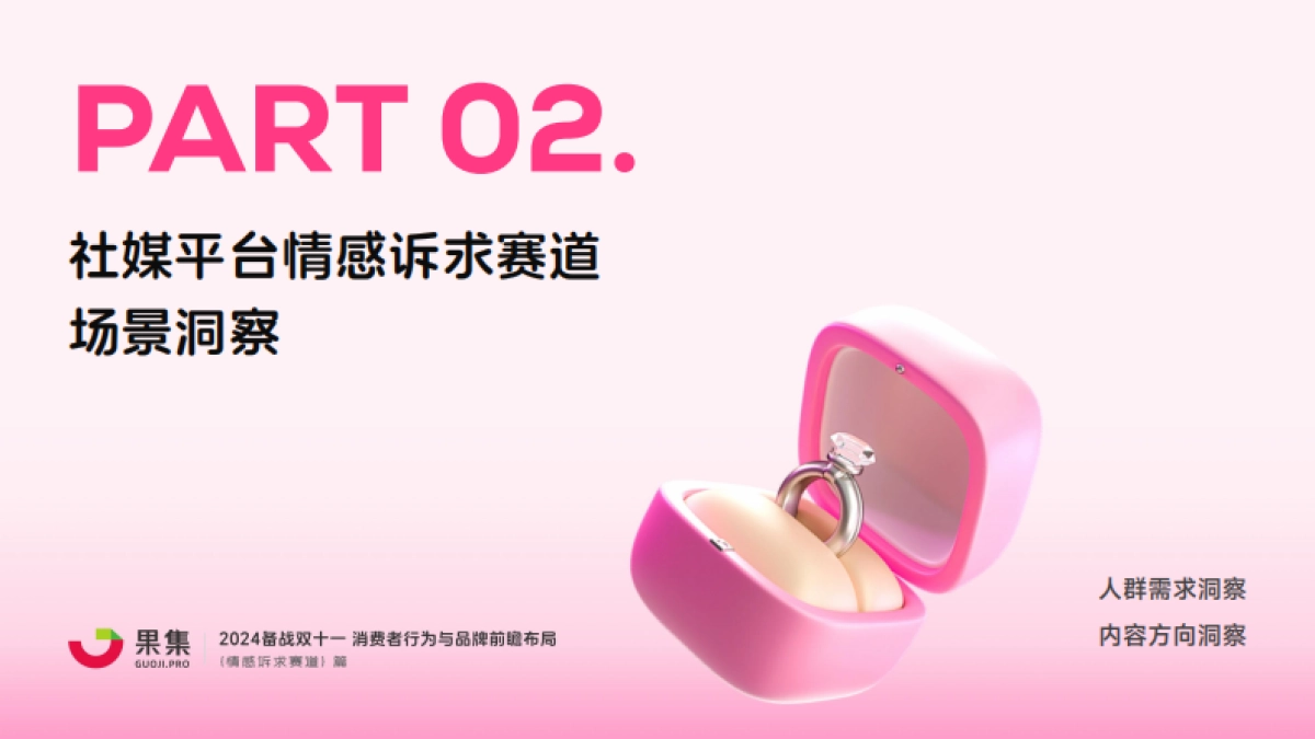 果集:【情感诉求赛道】2024备战双十一:消费者行为与品牌前瞻布局_第8页