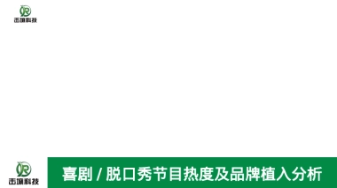 击壤科技：2024年喜剧脱口秀节目热度及品牌植入分析报告