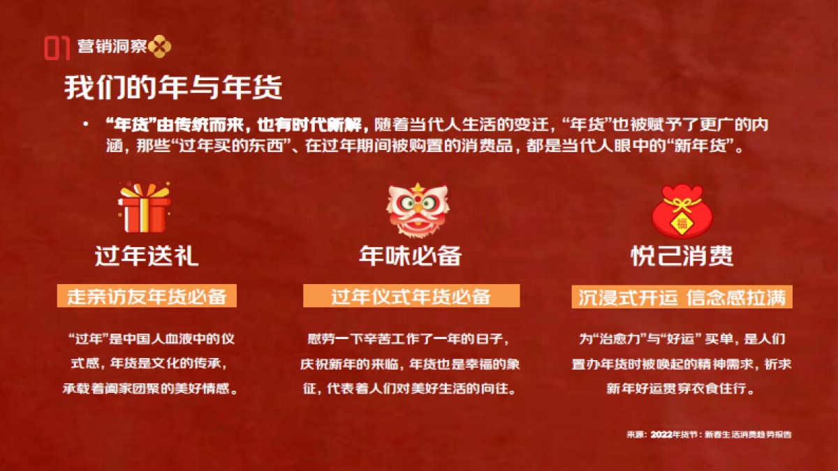 坚果零食品牌年货节营销传播方案_第3页