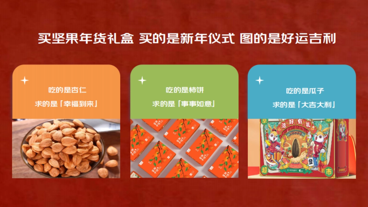 坚果零食品牌年货节营销传播方案_第5页