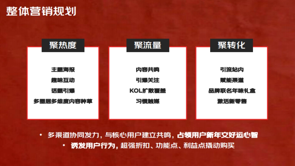 坚果零食品牌年货节营销传播方案_第9页