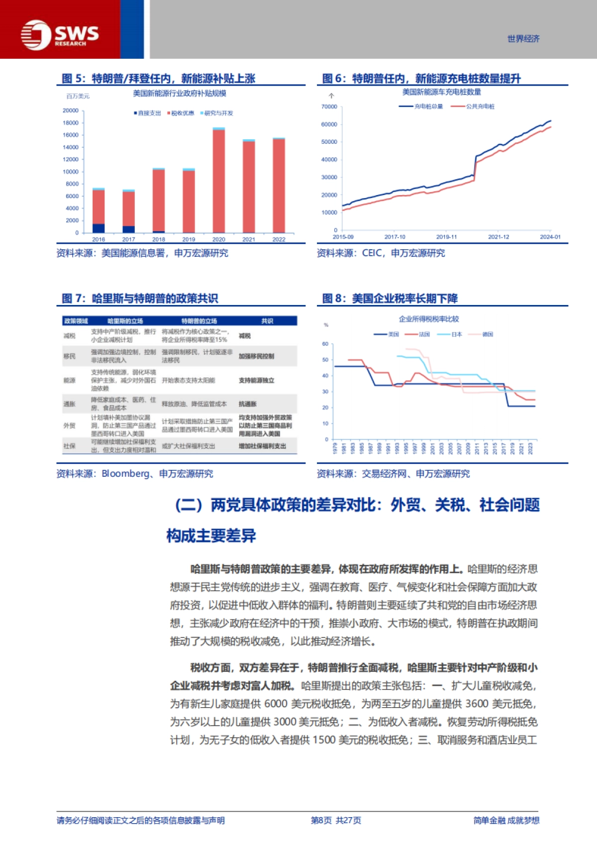 美国大选“全解”:政策比较、宏观经济与资产含义_第8页
