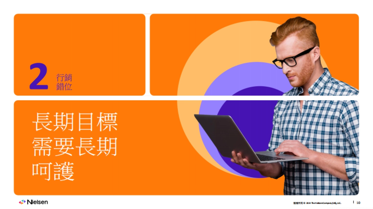 尼尔森：2024年度市场营销报告_第10页